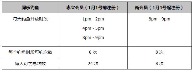 电影《大赢家》是导演于淼和监制李潇推出的全新喜剧力作，改编自日本作家都井邦彦、脚本家斉藤ひろし创作的《游戏永无结束时》